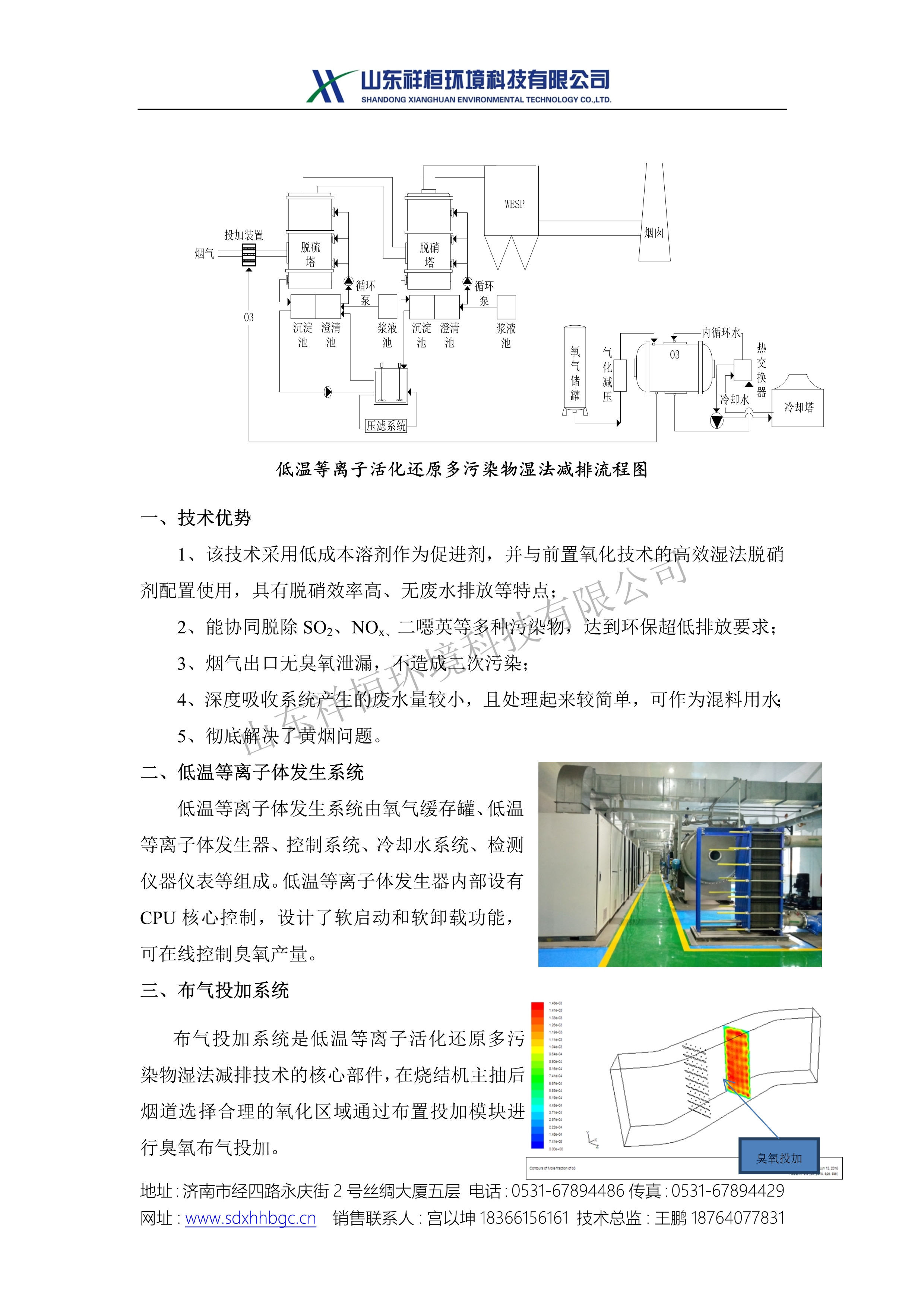 山東祥桓環(huán)境科技有限公司