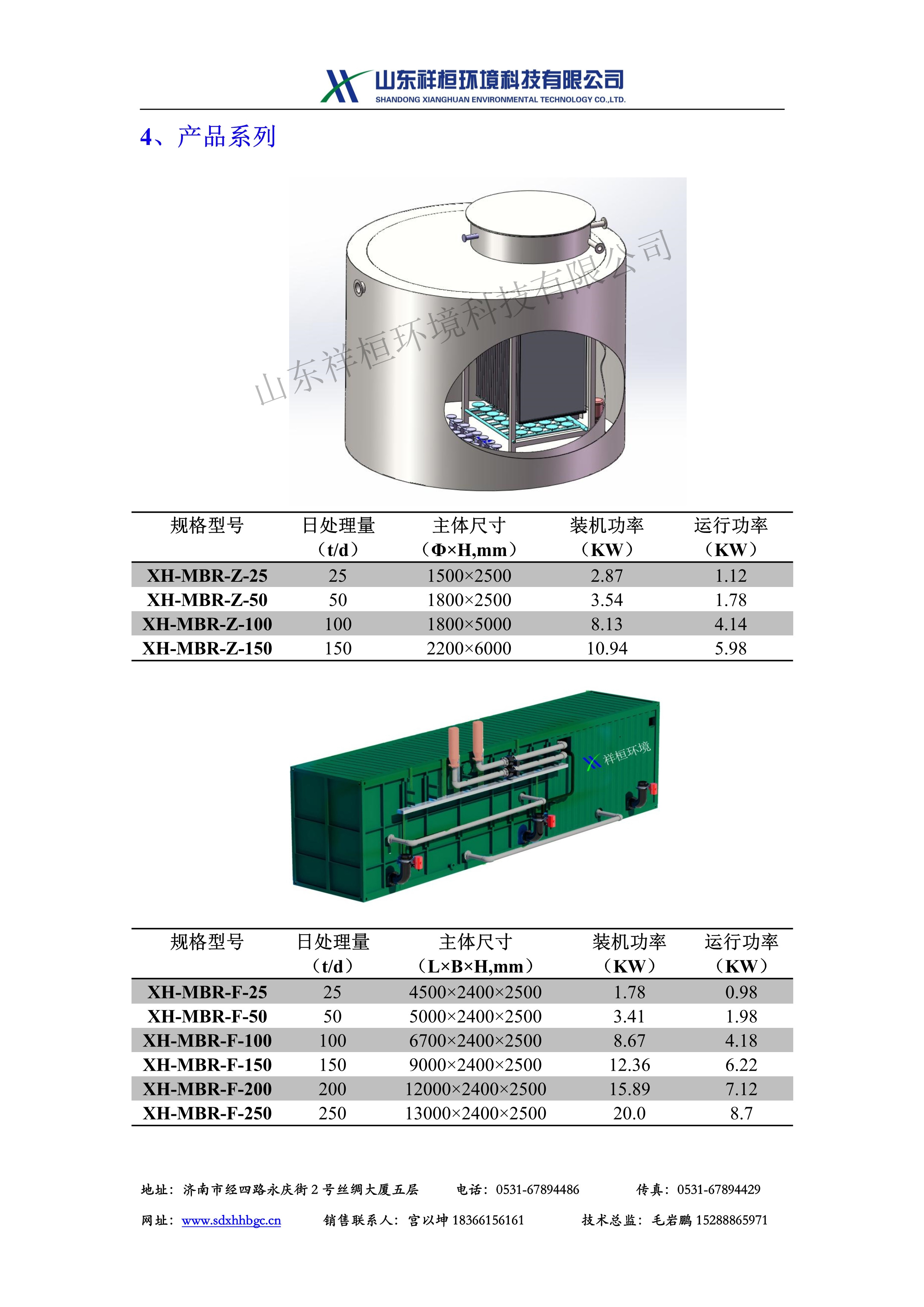 山東祥桓環(huán)境科技有限公司