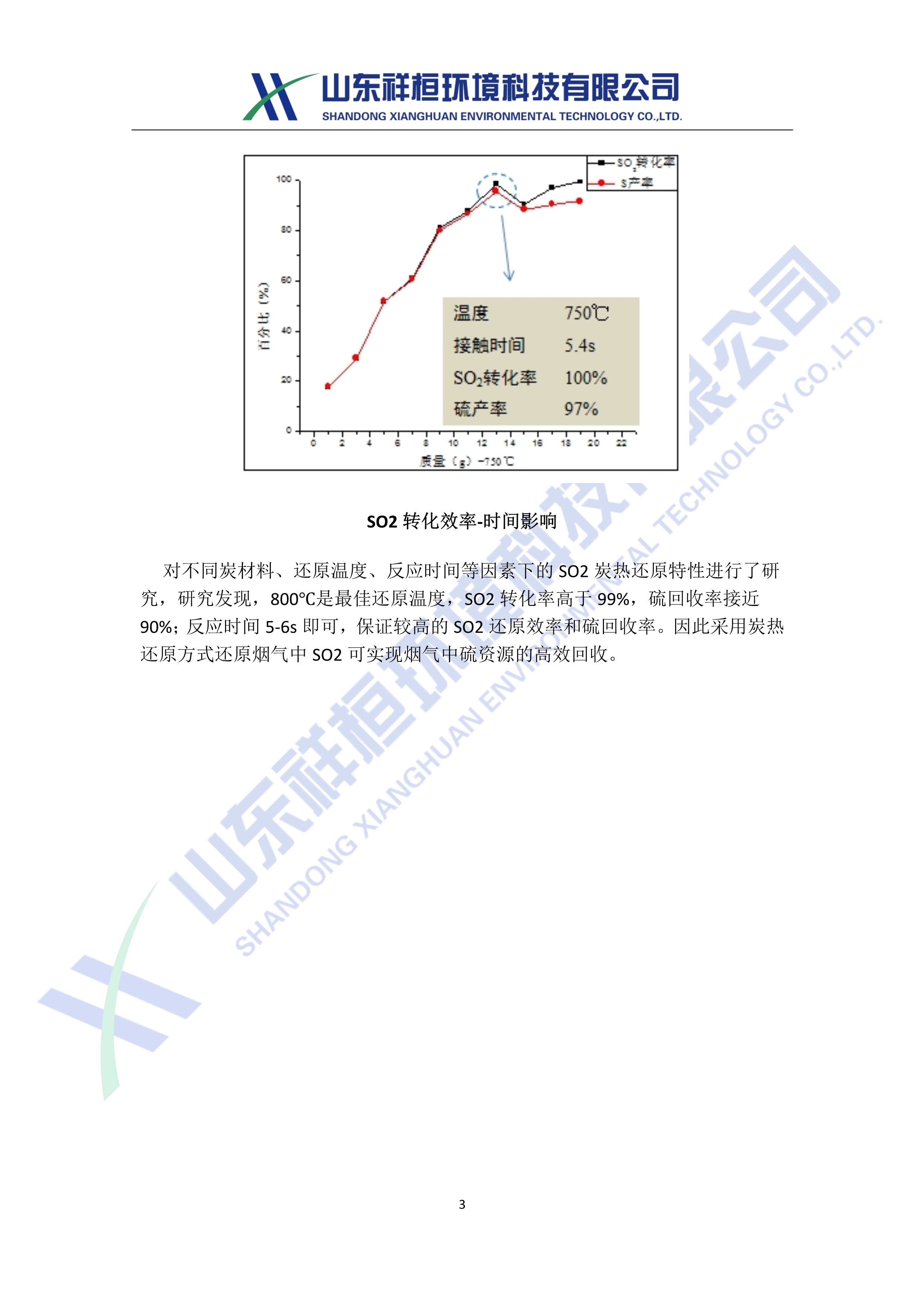 山東祥桓環(huán)境科技有限公司