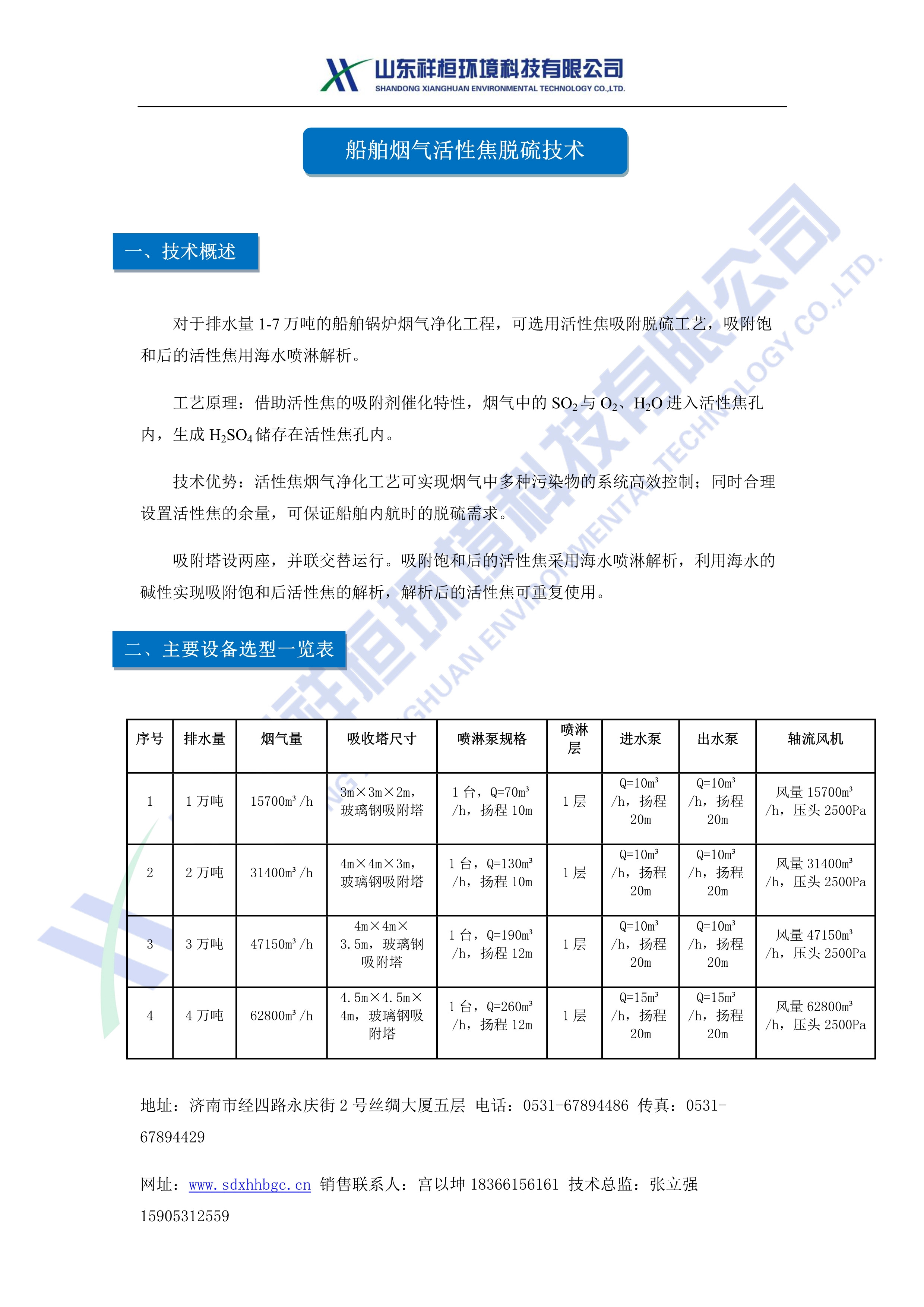 山東祥桓環(huán)境科技有限公司