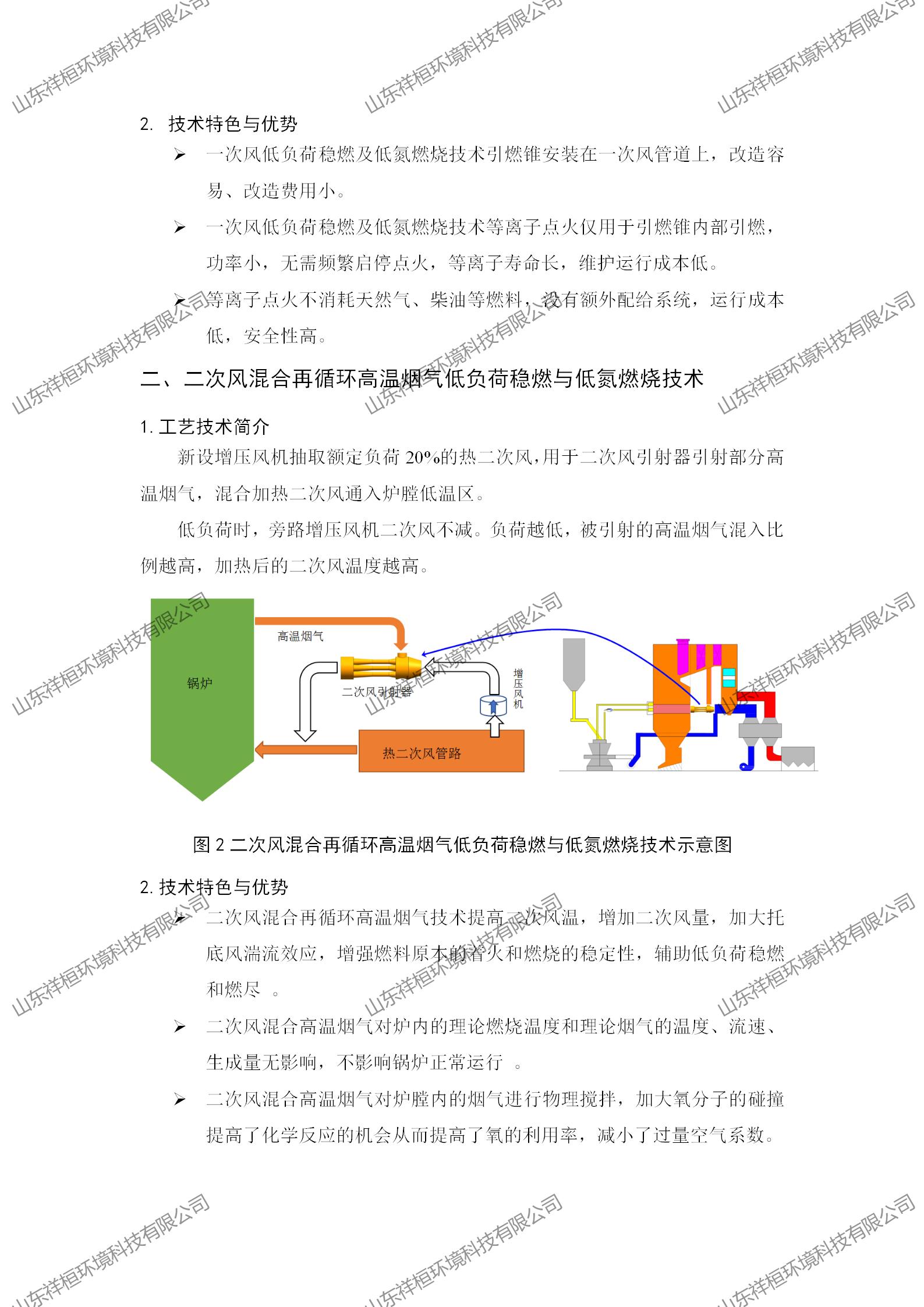 山東祥桓環(huán)境科技有限公司