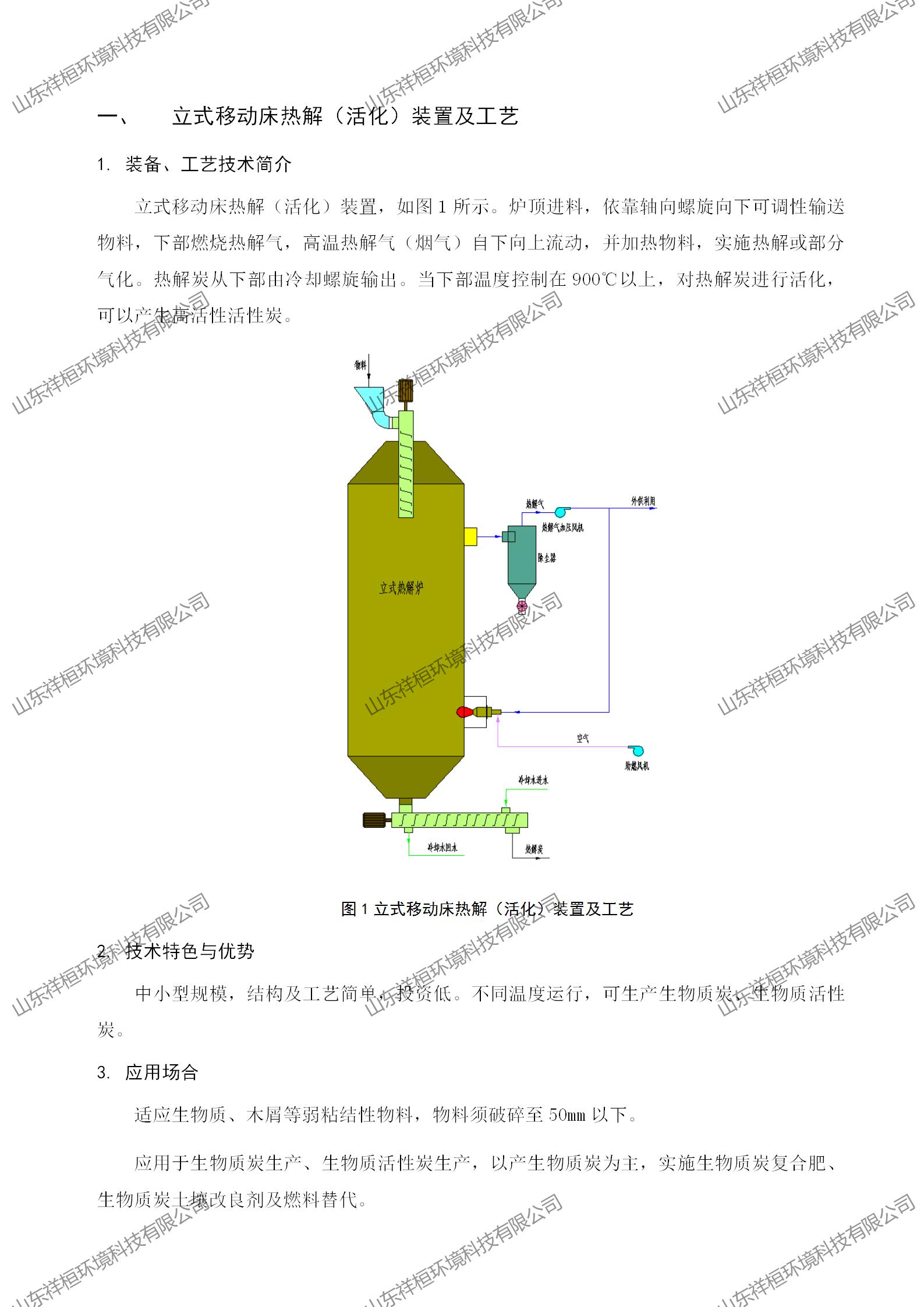 山東祥桓環(huán)境科技有限公司