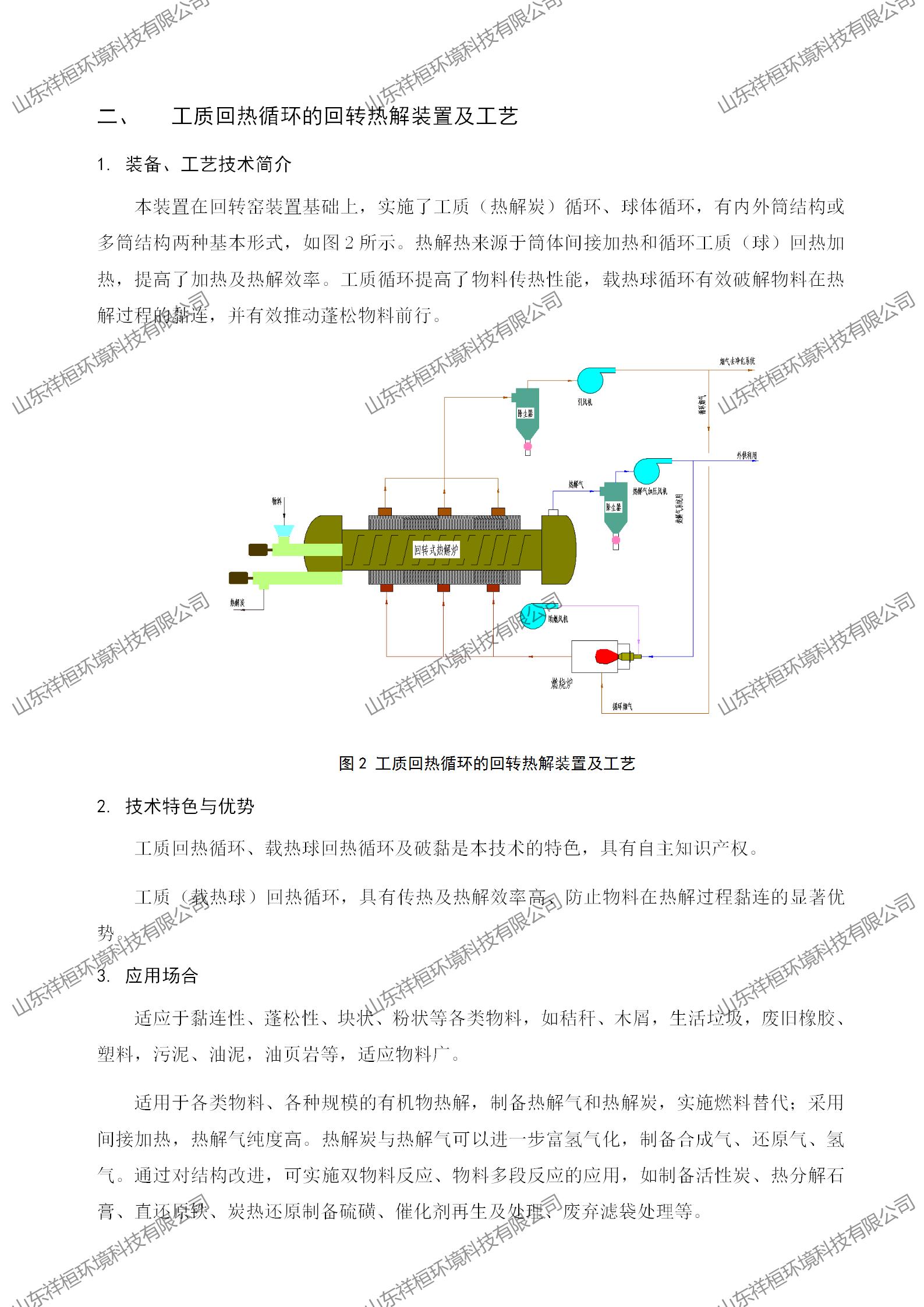 山東祥桓環(huán)境科技有限公司